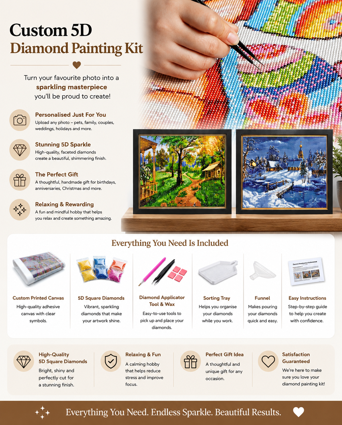 Personalised Diamond 5D Painting Kit
