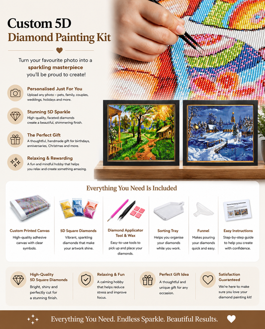 Personalised Diamond 5D Painting Kit