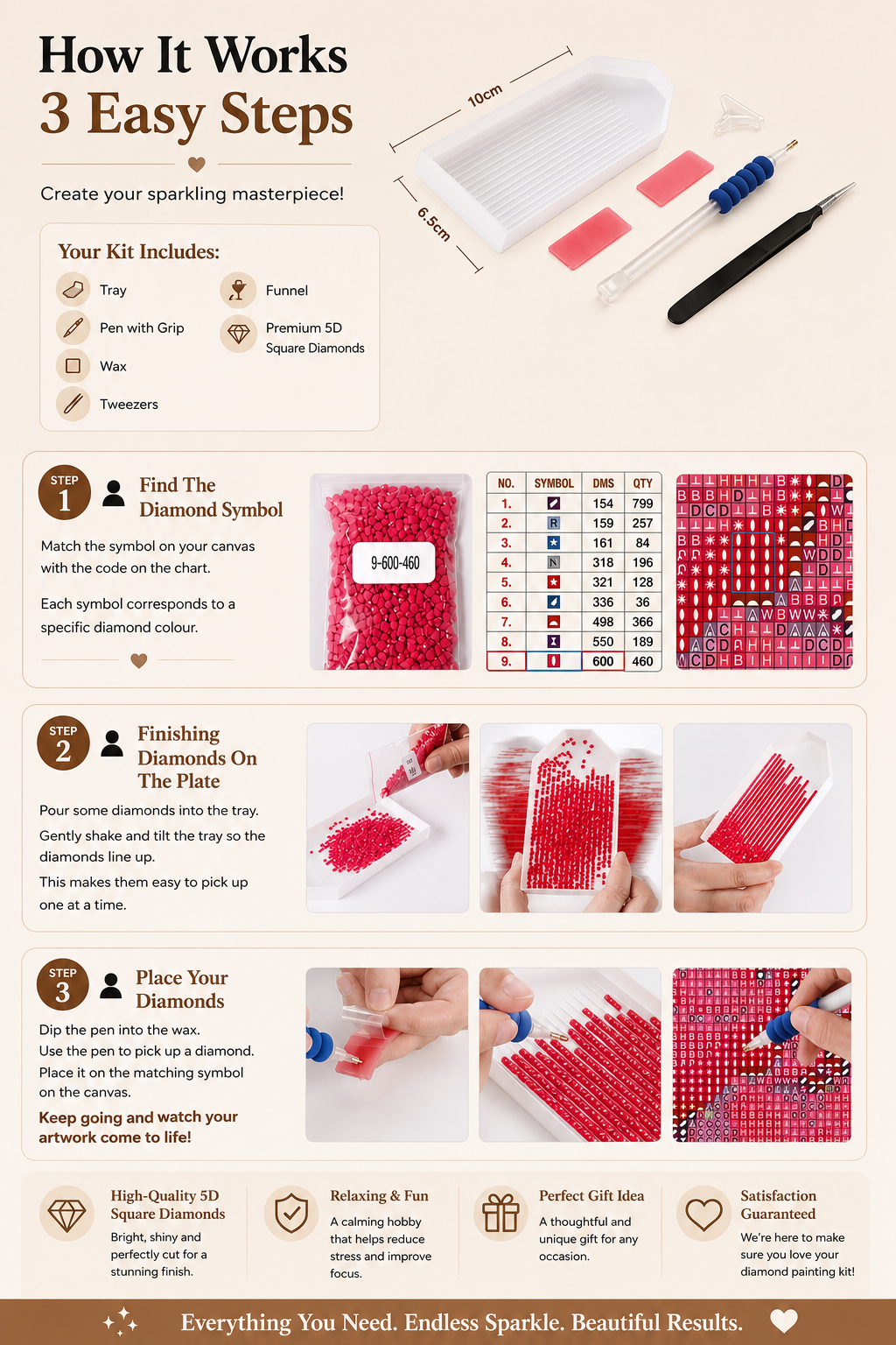 Personalised Diamond 5D Painting Kit