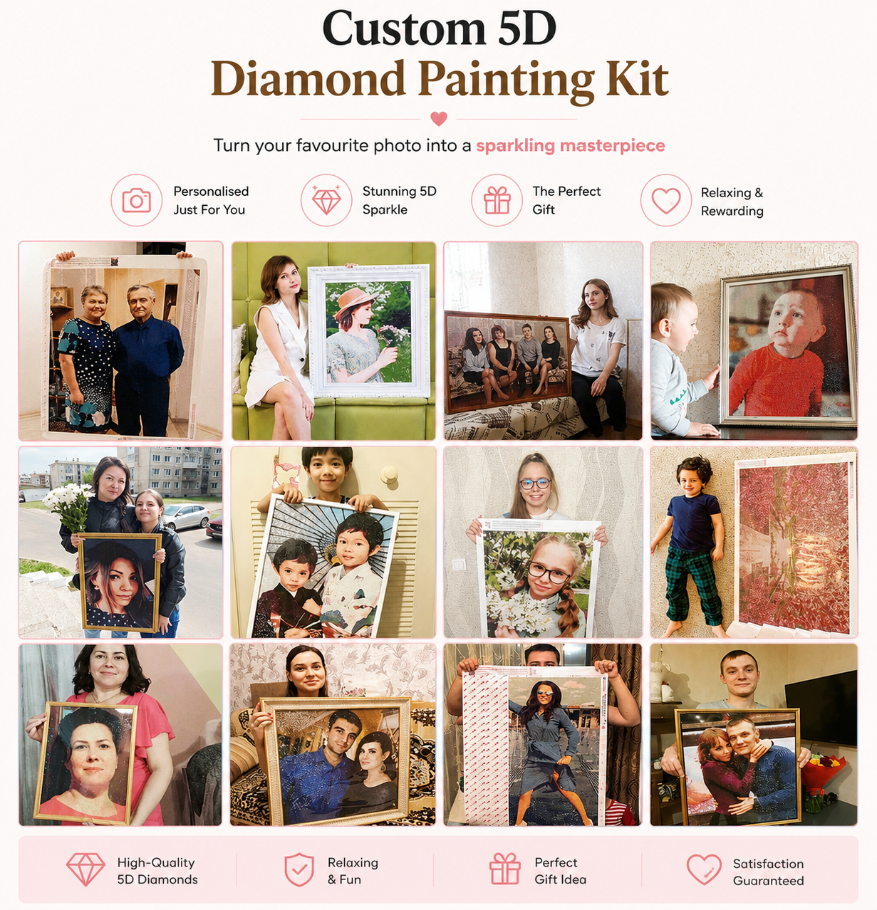 Personalised Diamond 5D Painting Kit