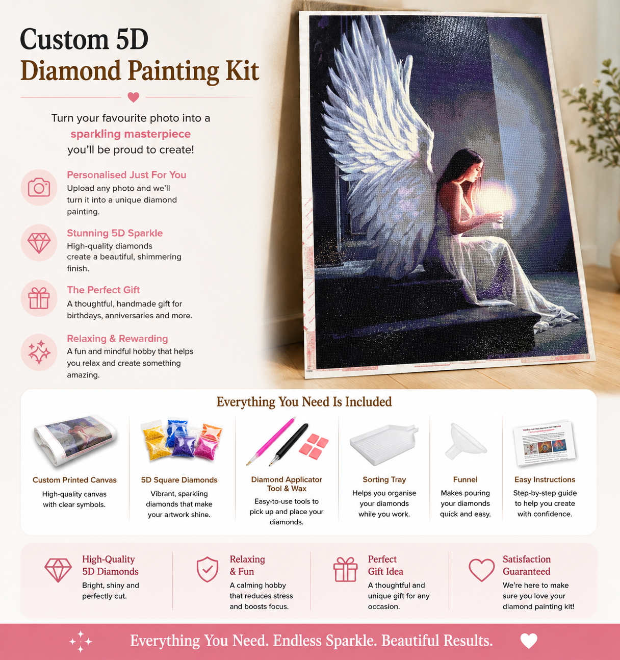 Personalised Diamond 5D Painting Kit